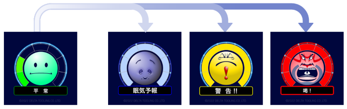 検知時の表示イメージ