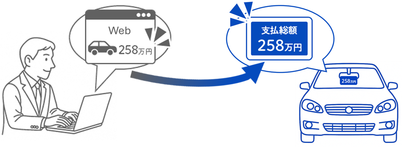 DNP電子ペーパー プライスボード イメージ