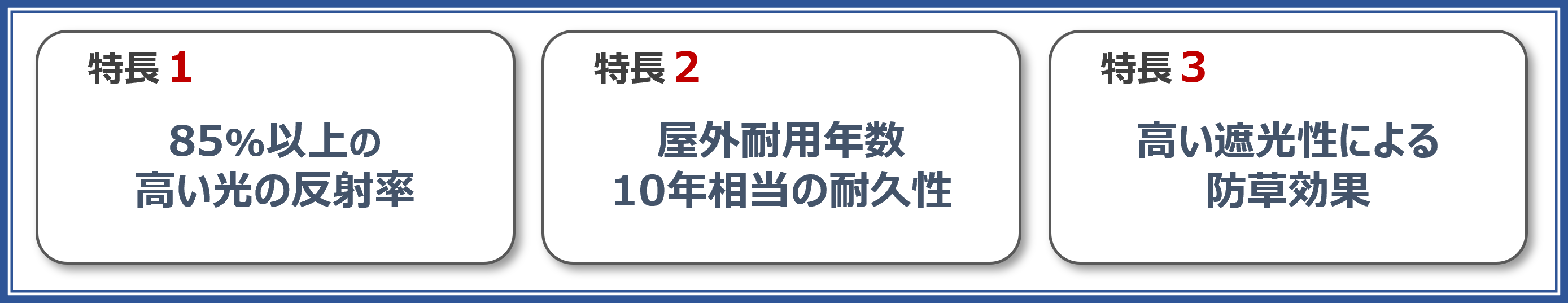 DNP太陽光発電所用反射シートの特長を記した示した表。
