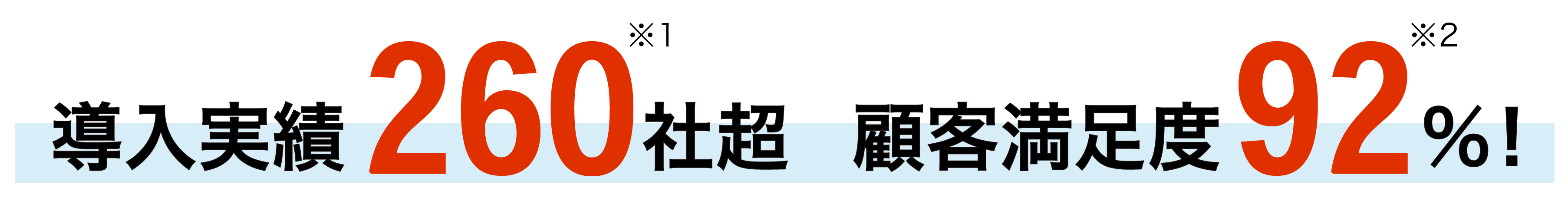 導入実績データの画像