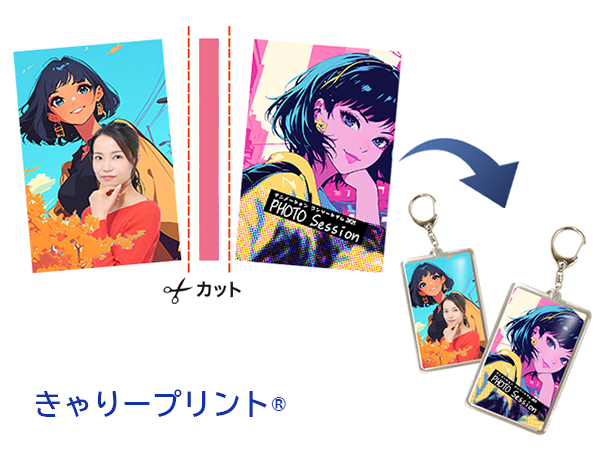 「きゃりープリント」