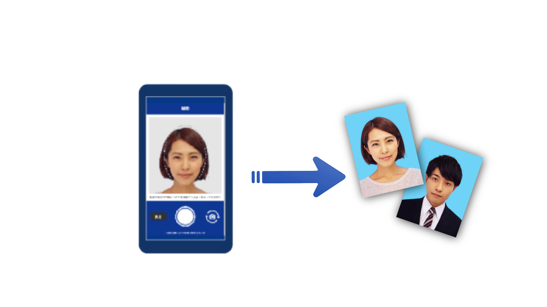 スマホで撮影するイメージ