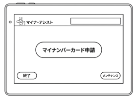マイナ・アシスト2専用タブレット