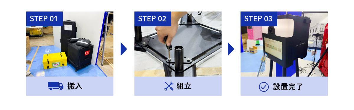 sharingbox PRIME設置・組み立てのイメージ