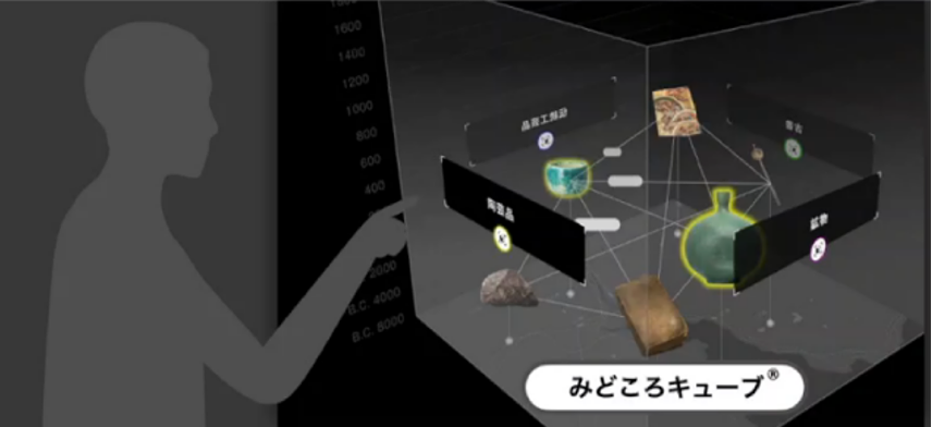 みどころキューブイメージ