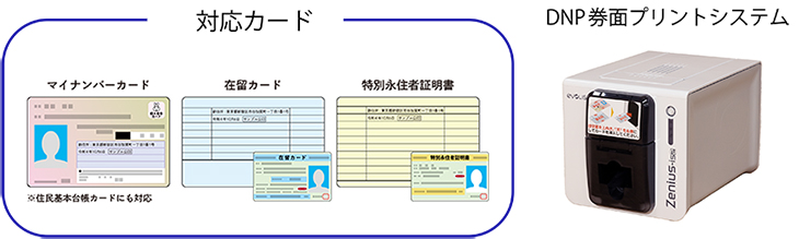 DNP券面プリントシステムの対応カード