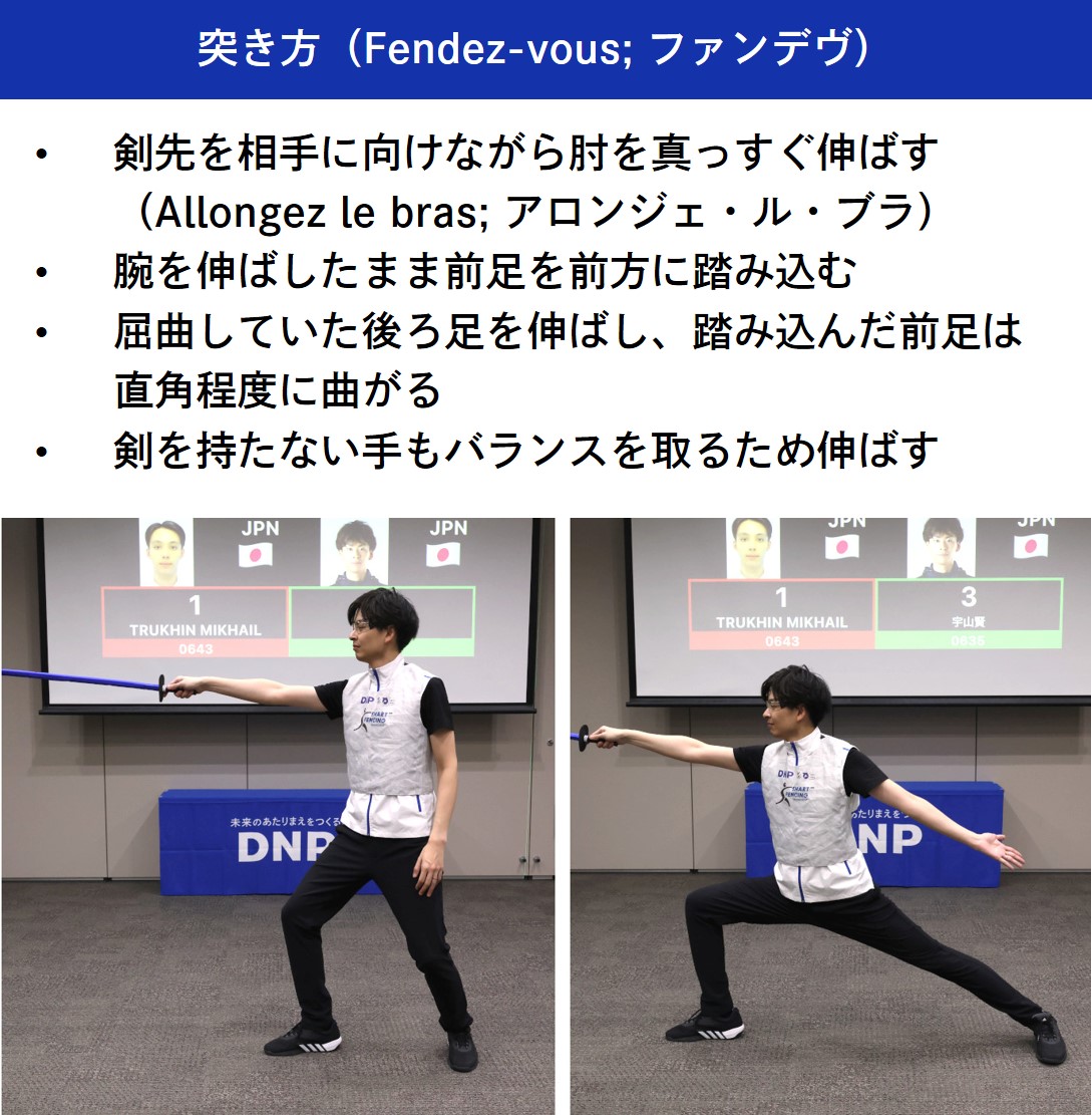 突き方の写真