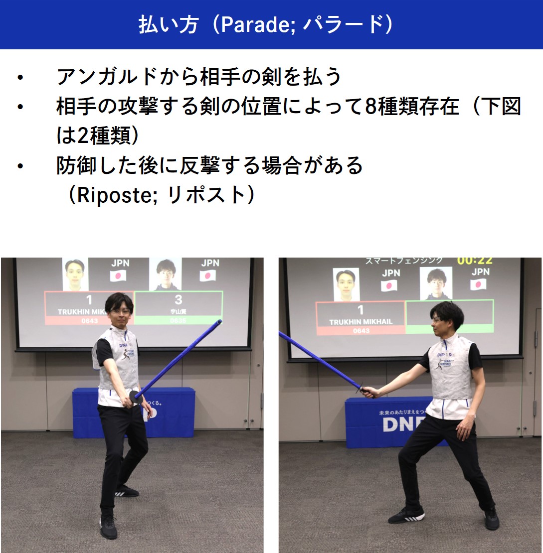 払い方の写真