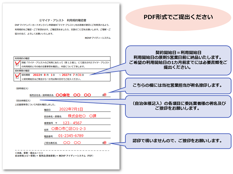 マイナ・アシスト（通常パック） 利用規約確認書