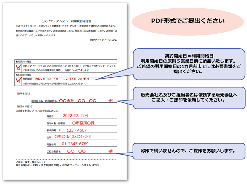 マイナ・アシスト（通常パック） 利用規約確認書