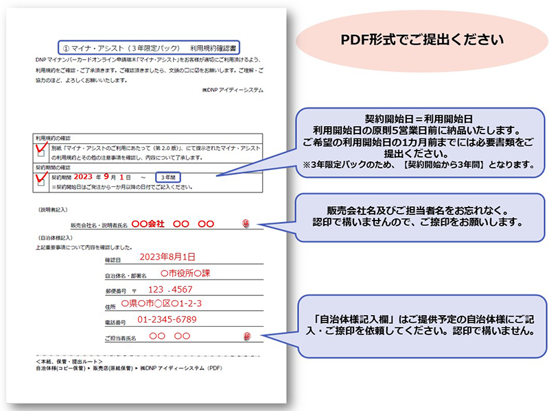 マイナ・アシスト（3年限定パック） 利用規約確認書