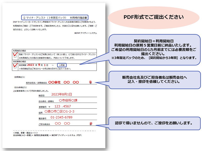 マイナ・アシスト（3年限定パック） 利用規約確認書