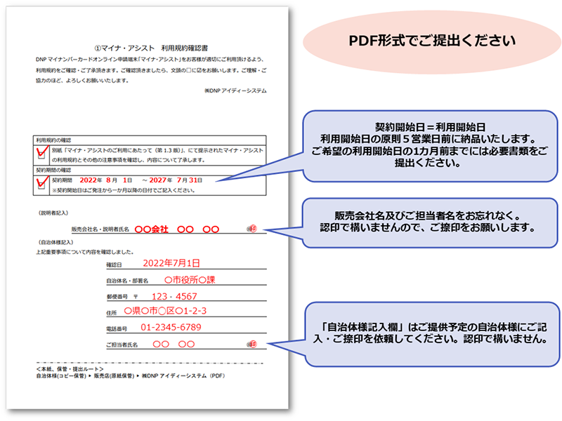 マイナ・アシスト（通常パック） 利用規約確認書の作成例（販売店様）