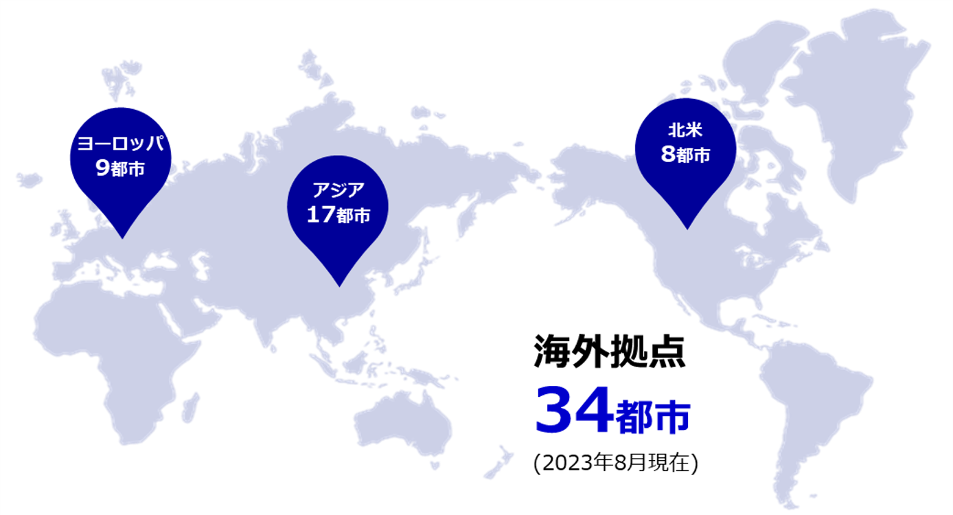 DNPの営業拠点を示すイメージ画像