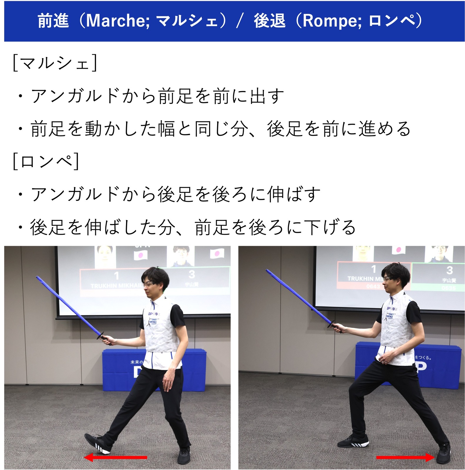 前進/後退の写真