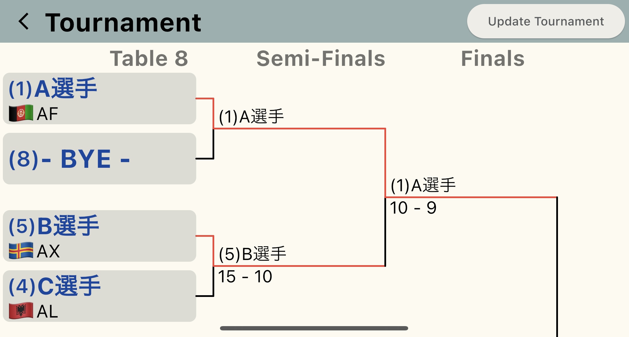 アプリトーナメント画面