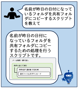 AIスクリプト提案の動作イメージを表すイラストです。