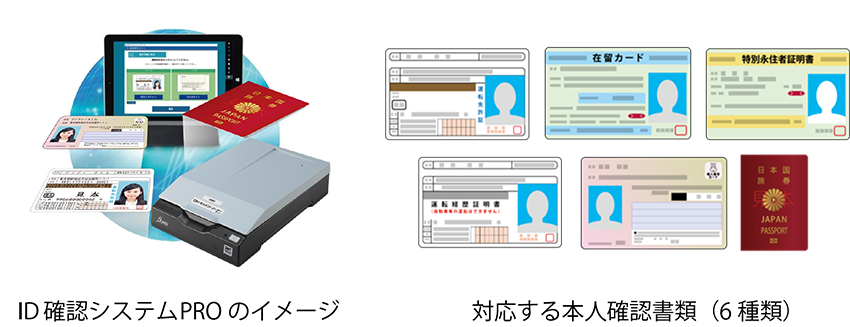 ID確認システムPRO