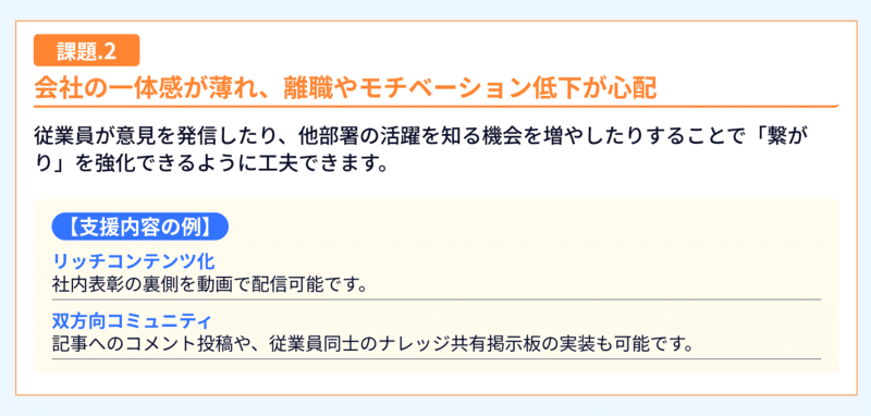 課題：会社の一体感低下。解決策：従業員の発信機会を増やし繋がりを強化。支援例として、社内表彰の裏側を届けるリッチコンテンツ化や、コメント投稿・ナレッジ共有掲示板による双方向コミュニティを提案。