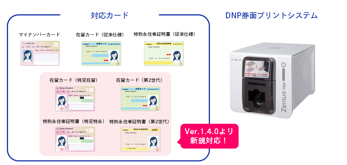 DNP券面プリントシステムの対応カード