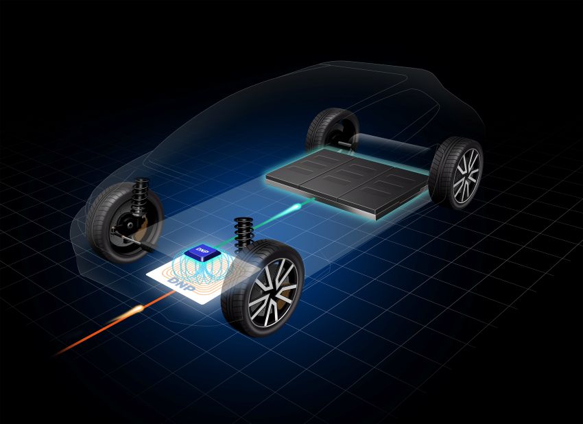 EV向け無線給電用シート型コイル